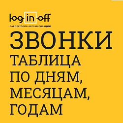 Звонки по длительности: табличный анализ по дням и графический по месяцам