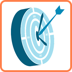 Управление целями и KPI Таргет Планнинг