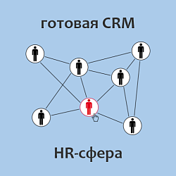 Готовая crm для HR cферы.