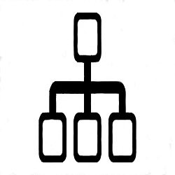 Группировка проектов