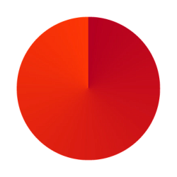 Умный Контроль