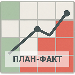 План-факт расширенный отчет