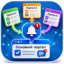 Уведомления о задачах на других порталах