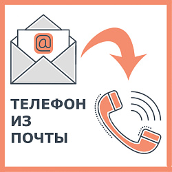 Поиск номеров во входящих письмах